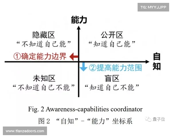 刘春瑞击腹拳发力模型揭示KO技术核心与生物力学数据的深度解析 刘春瑞击腹拳发力模型揭示KO技术核心与生物力学数据的深度解析